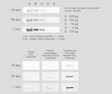 UltraScence Pico Plus Western Substrate - Clover Biosciences, LLC